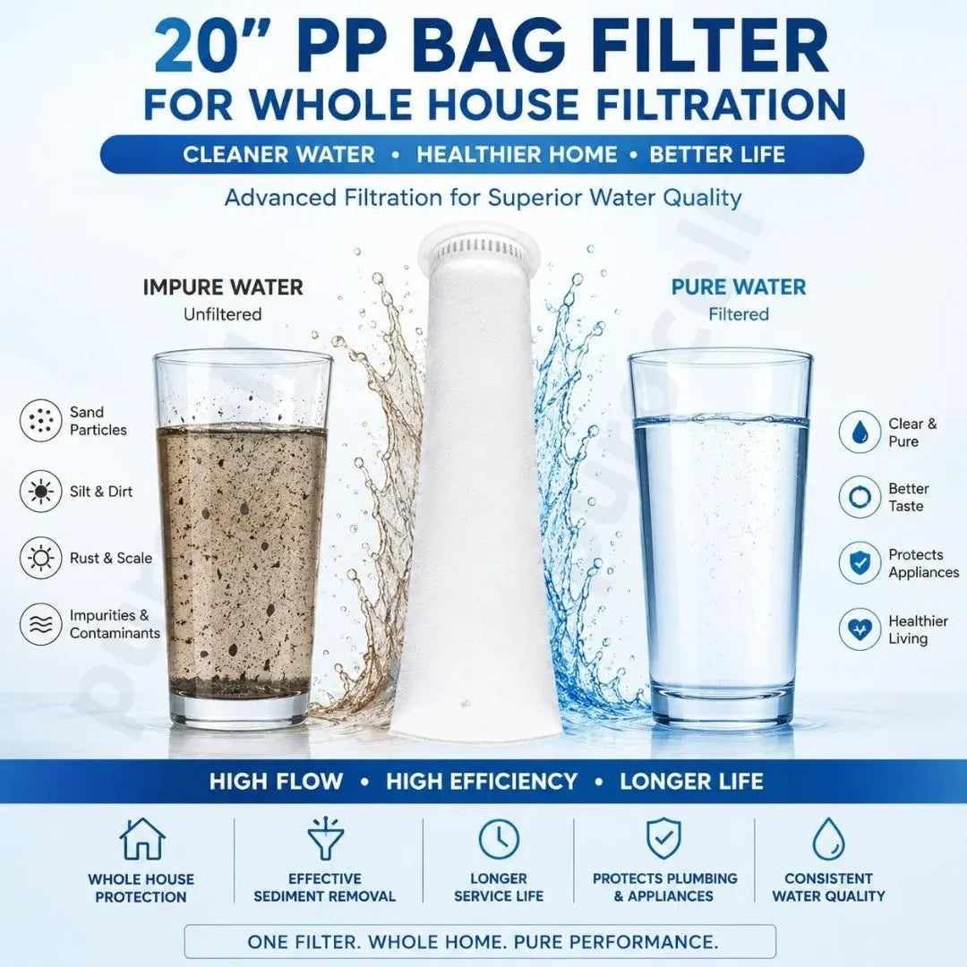 5 Micron Bag Filter for Water Tank (BUY 1 GET 1 FREE )