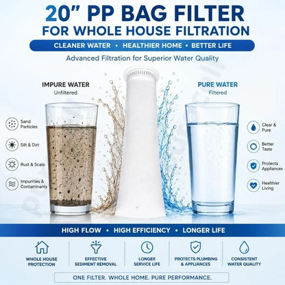5 Micron Bag Filter for Water Tank (BUY 1 GET 1 FREE )