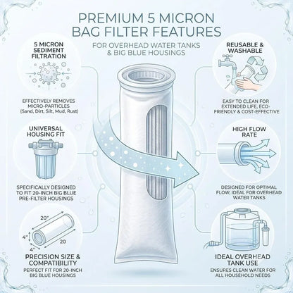 5 Micron Bag Filter for Water Tank (BUY 1 GET 1 FREE )